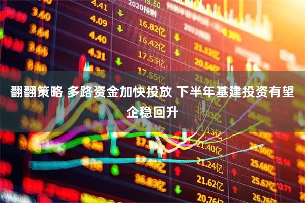 翻翻策略 多路资金加快投放 下半年基建投资有望企稳回升